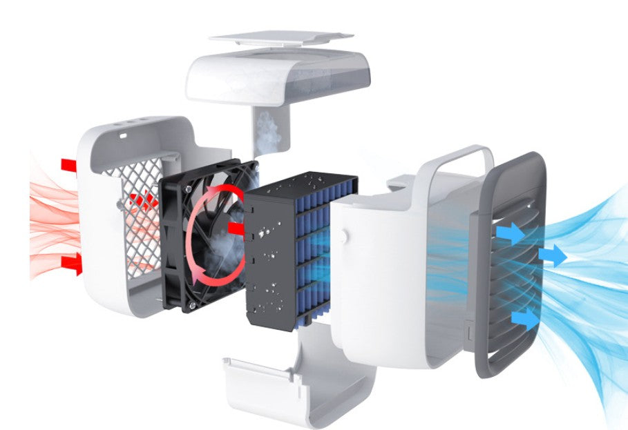 Water-Cooled Desktop Fan