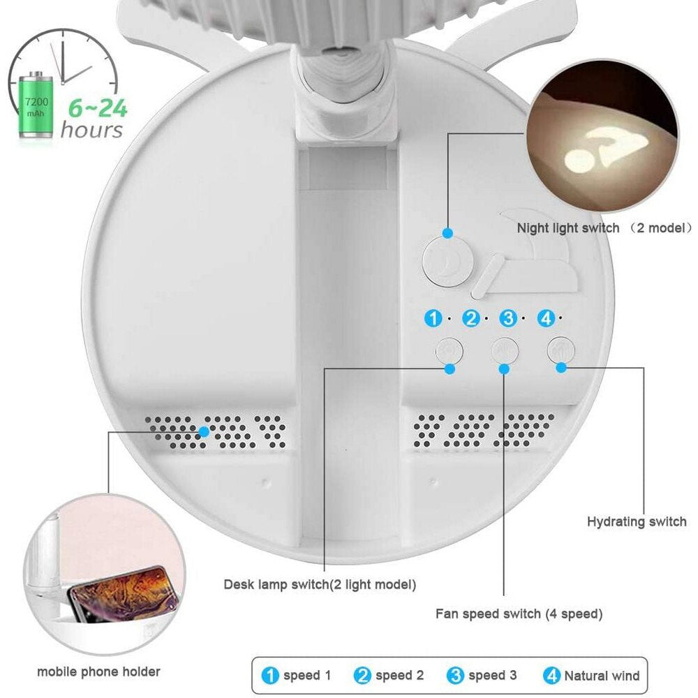 Rechargeable Neck Fan — 7200mAh