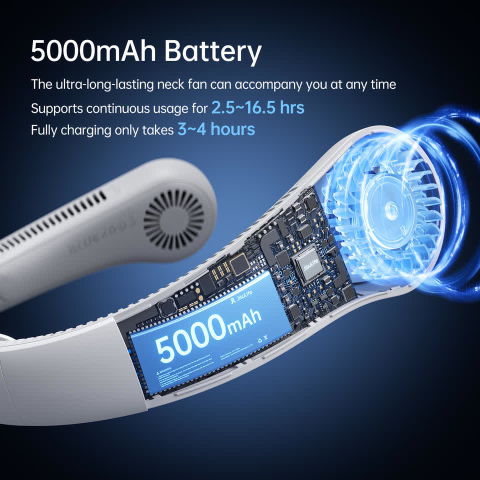 Klimo BreezePro Neck Fan — 5000mAh Ultra-Quiet Bladeless